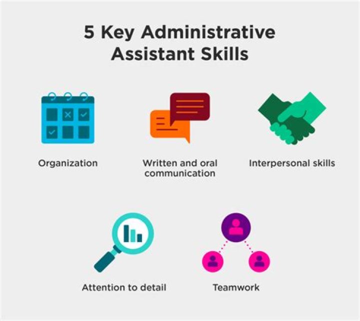 What is an Administrative Support Assistant?