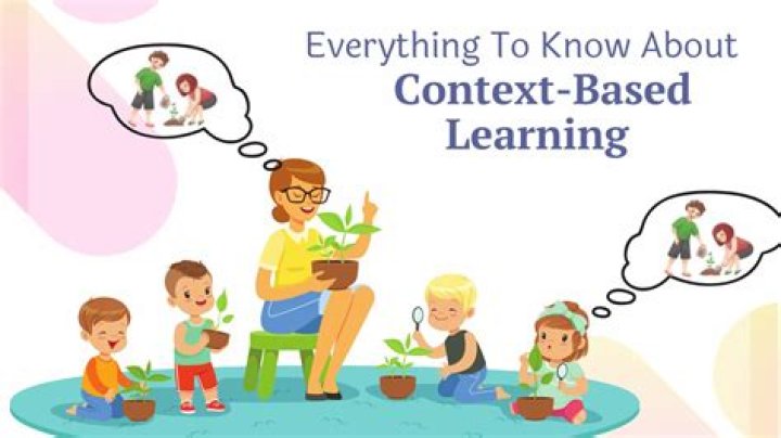 What is an example of contextual learning?
