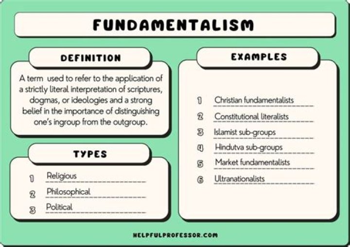 What is an example of fundamentalism?