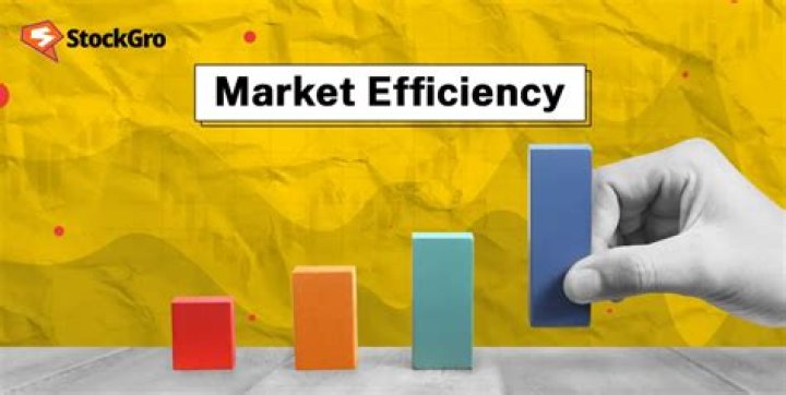 What is an example of market efficiency?