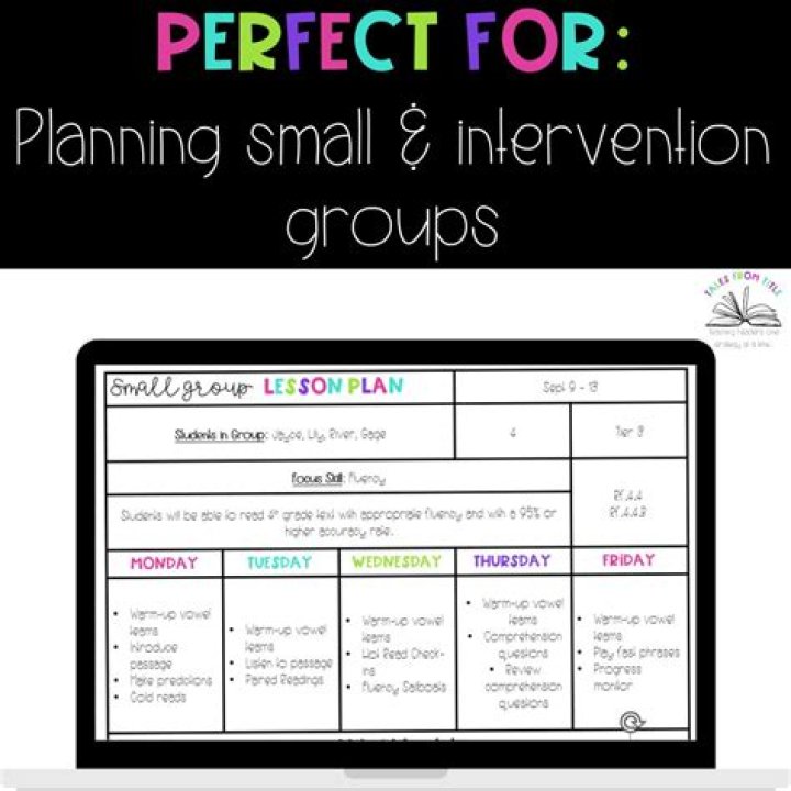 What is an intervention lesson plan?