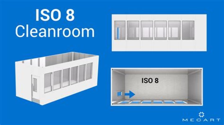 What is an ISO Class 8 cleanroom?