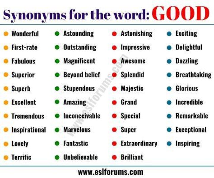 What is another word for good terms?