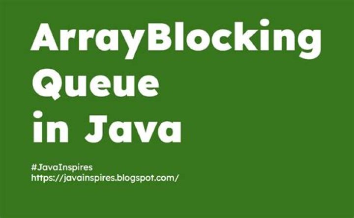 What is ArrayBlockingQueue?