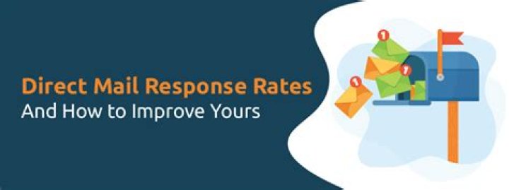 What is average direct mail response rate?