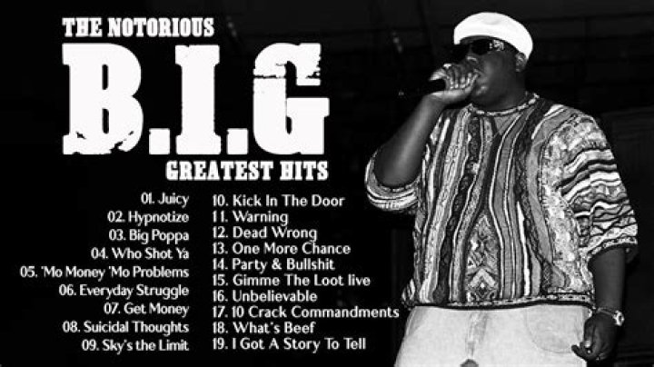 What is Biggie Best Song?