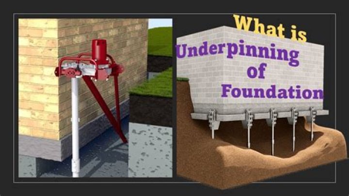 What is brick underpinning?