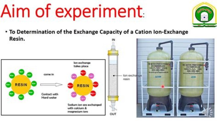What is cation exchange resin?
