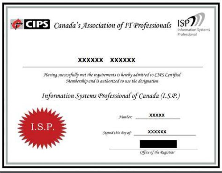 What is CIPS Canada certification?