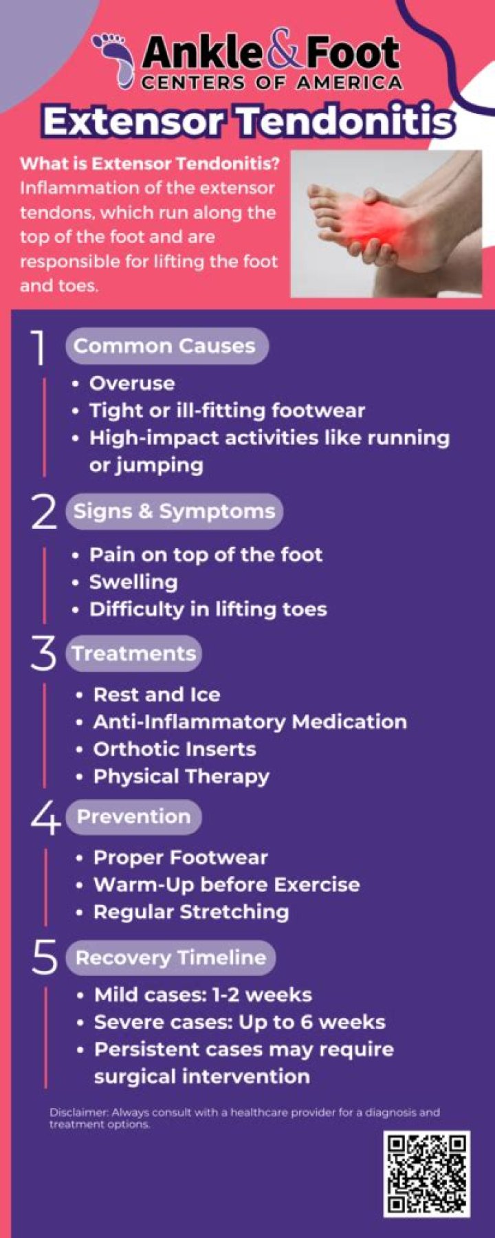 What is common extensor tendinosis?