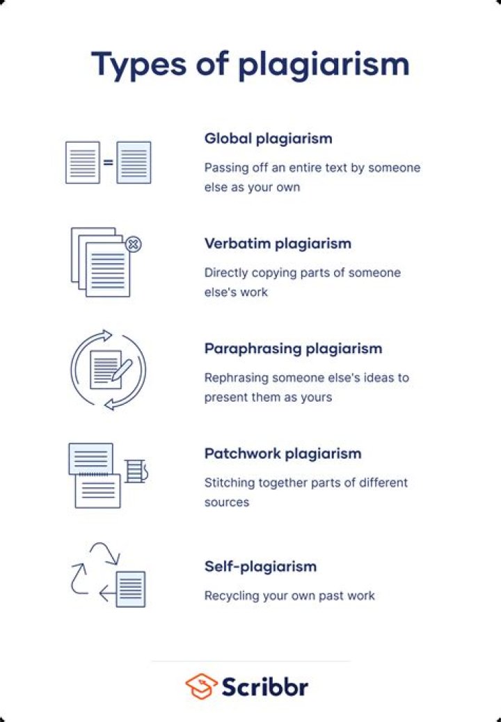 What is considered plagiarism in fiction?