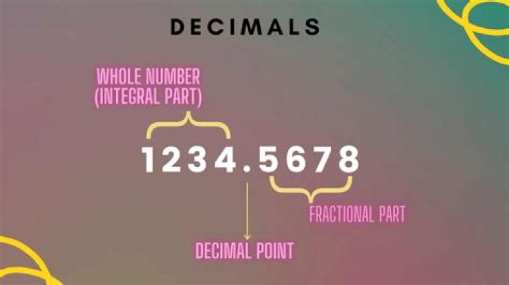 What is decimal in death parade?