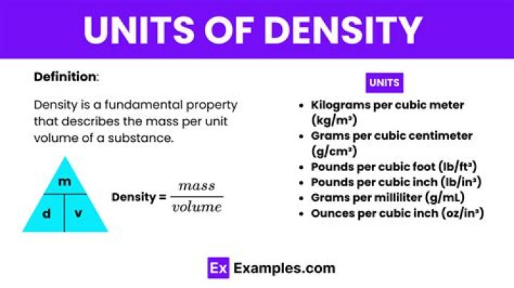 What is density log used for?