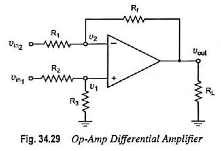 What is differential input in op amp?