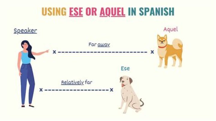 What is ese in Spanish slang?