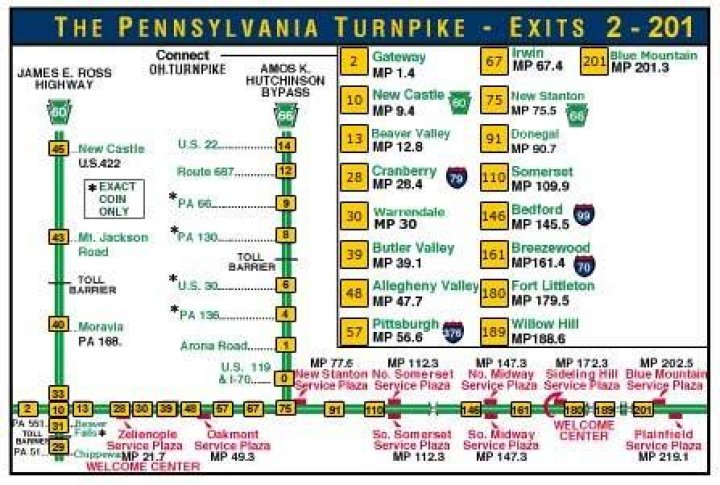 What is Exit 312 on the PA Turnpike?