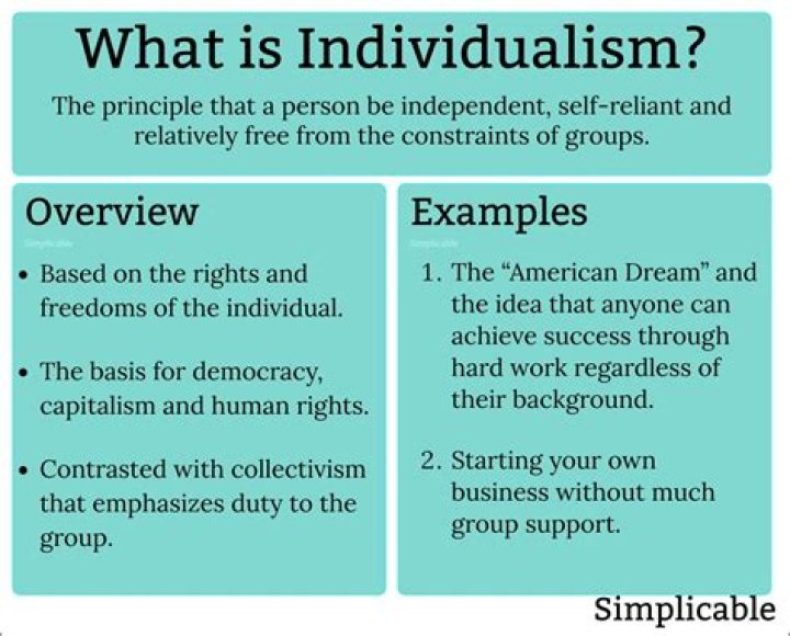 What is fallacy of individualism?