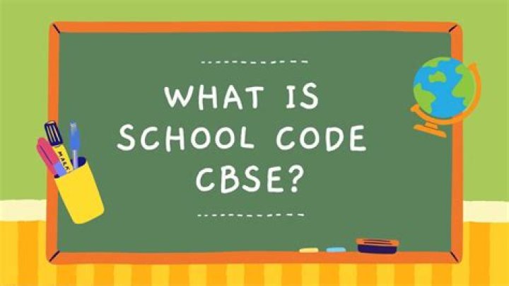 What is fice school code?