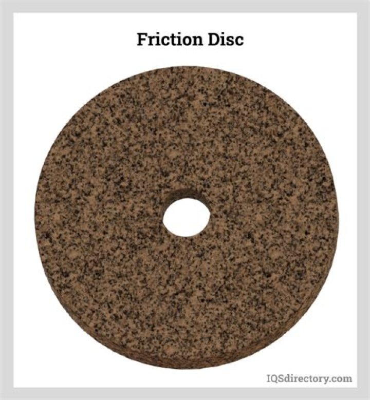 What is friction disk?