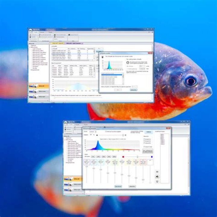 What is GHL software?