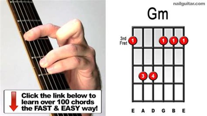 What is GM chord?