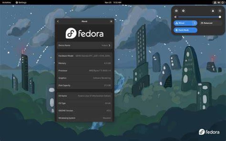 WHAT IS group in Fedora?