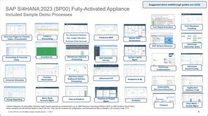 What is HANA appliance?
