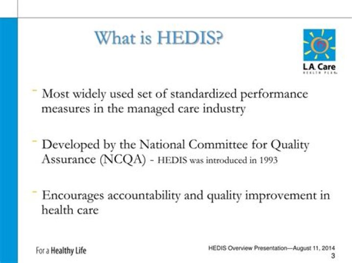 What is HEDIS presentation?