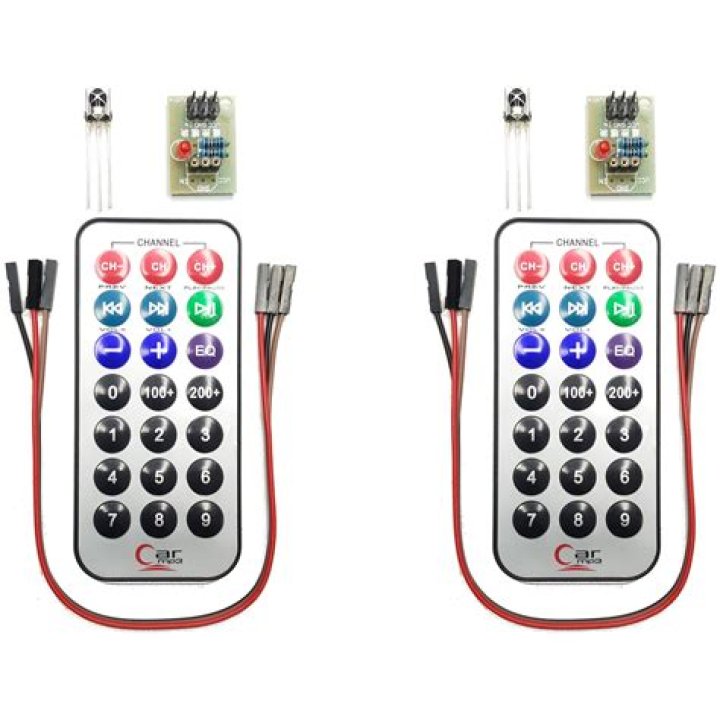 What is IR kit?
