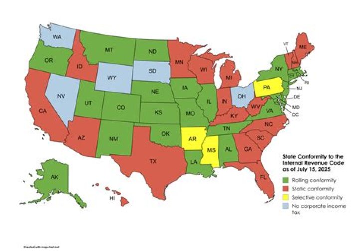 What is IRC rate?