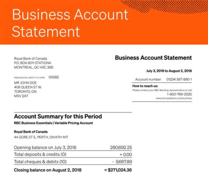 What is LiveCareer on my bank statement?