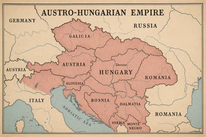 What is meant by Austro-Hungarian?