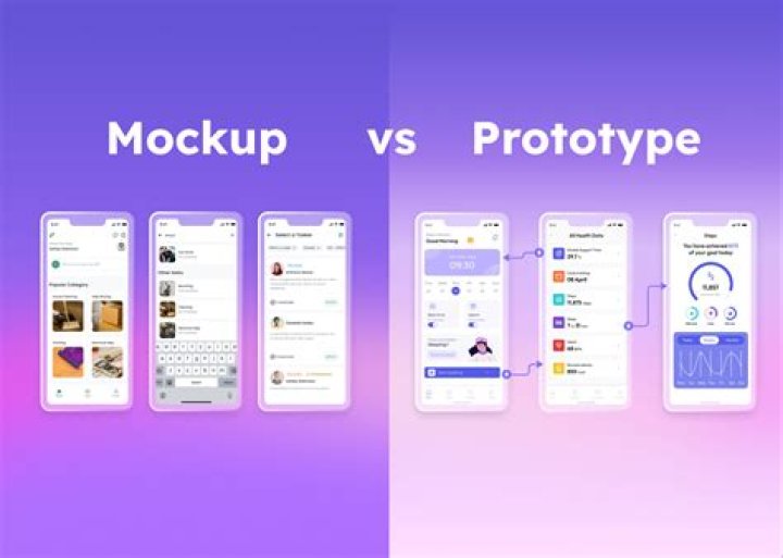 What is mock-up prototype?