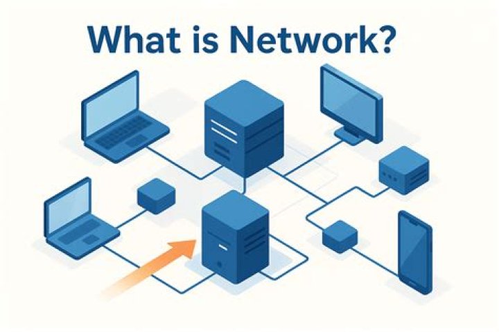 What is my13 network?