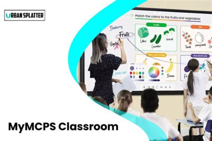 What is mymcps classroom?