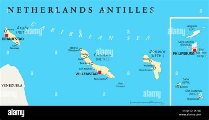What is Netherlands Antilles?