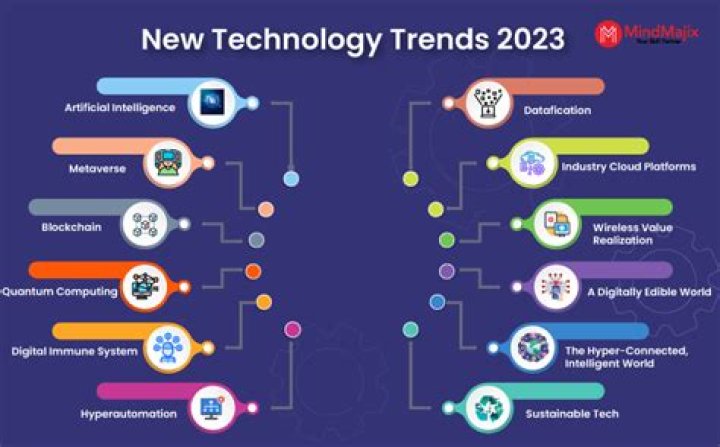 What is new technology in electronics?