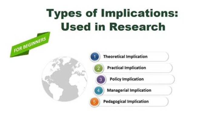 What is one of the implications of the notion Publish or perish for researchers?