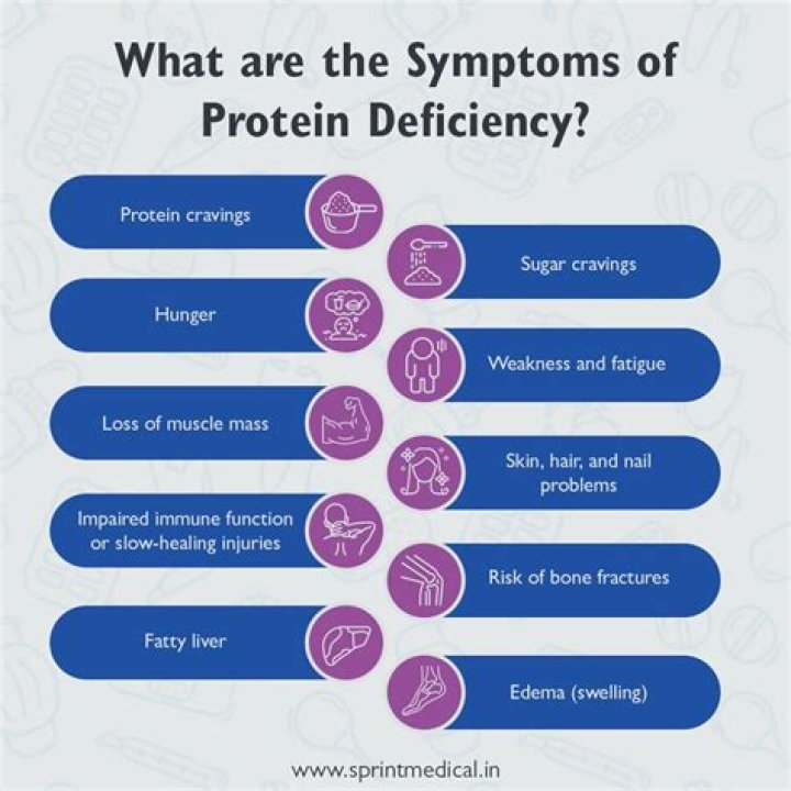 What is PNPO deficiency?