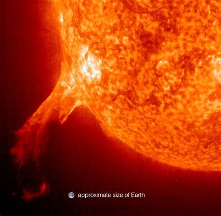 What is prominence and examples?