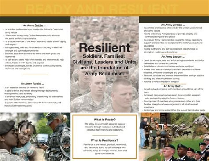 What is ready and resilient?