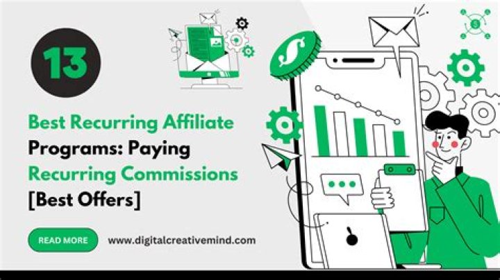 What is recurring affiliate?