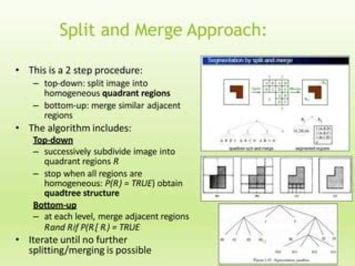 What is region splitting and merging in image processing?