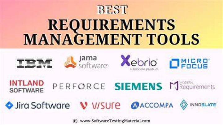 What is requirement management software?