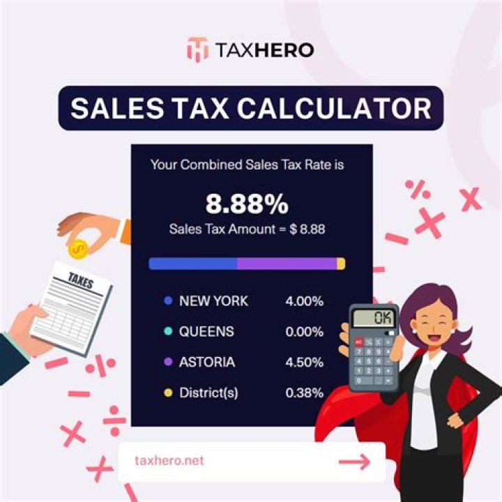 What is Rochester MN sales tax rate?