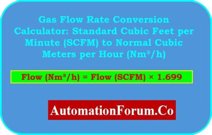What is Scfh flow rate?