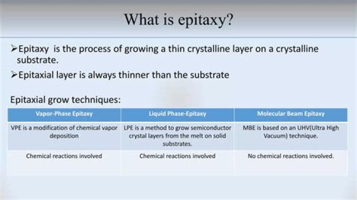 What is semiconductor epitaxy?