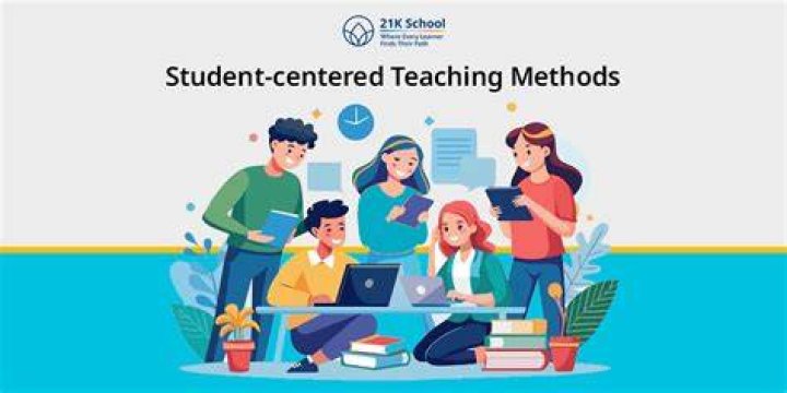What is student-centered teaching approach?