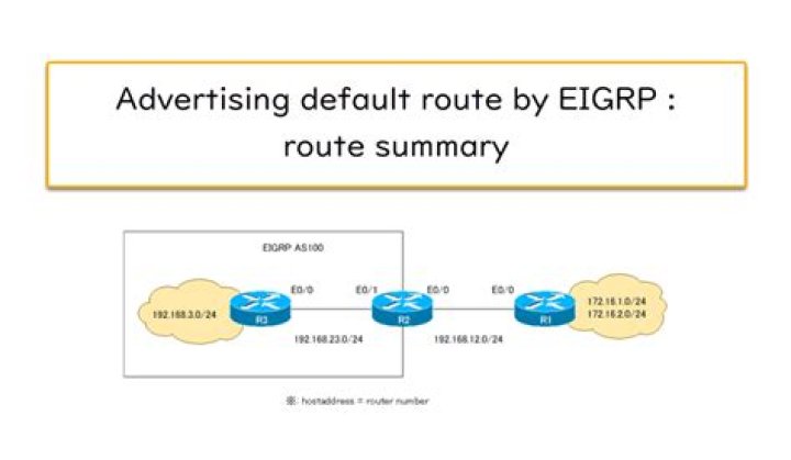 What is summary route in EIGRP?
