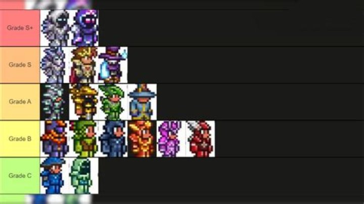 What is the best armor for Hardmode Terraria?